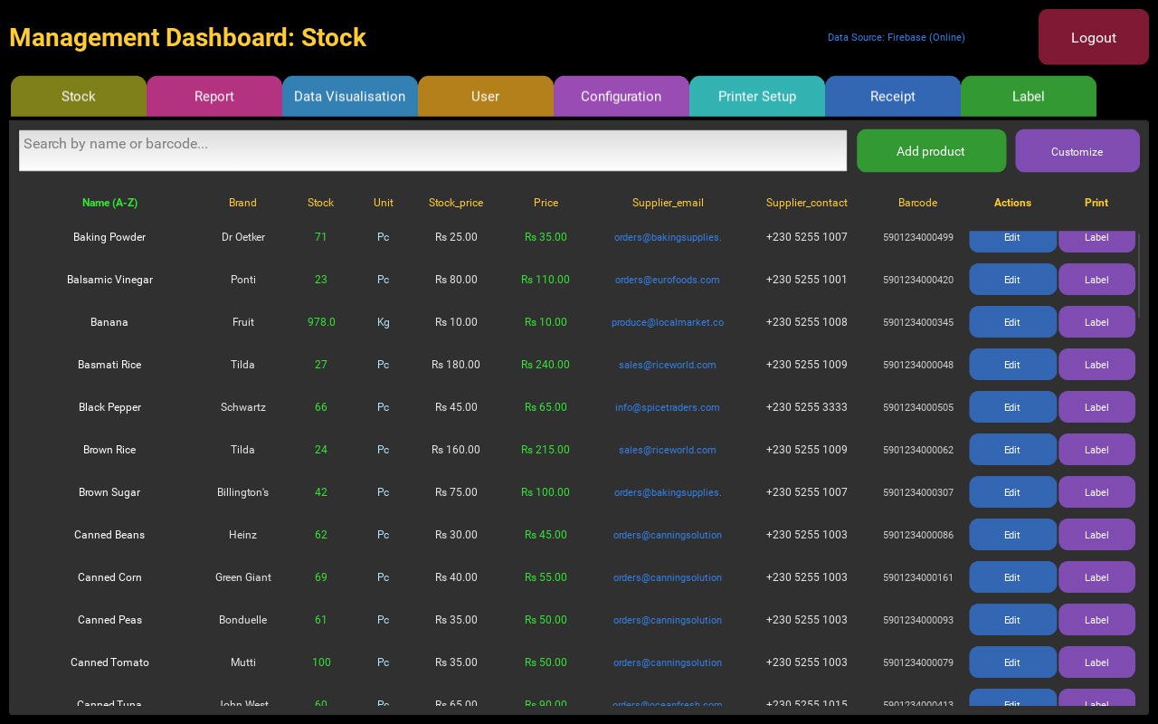 moPos Dashboard