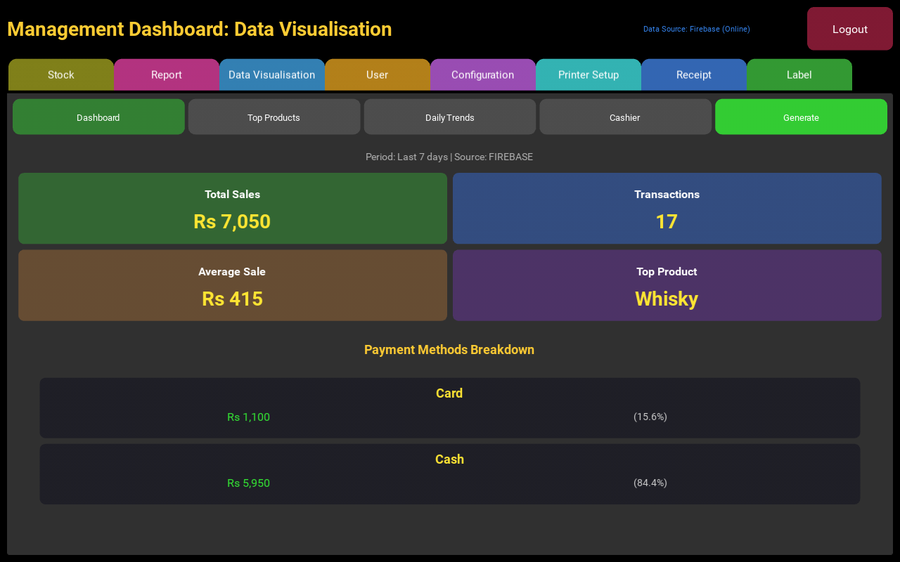 Android POS App